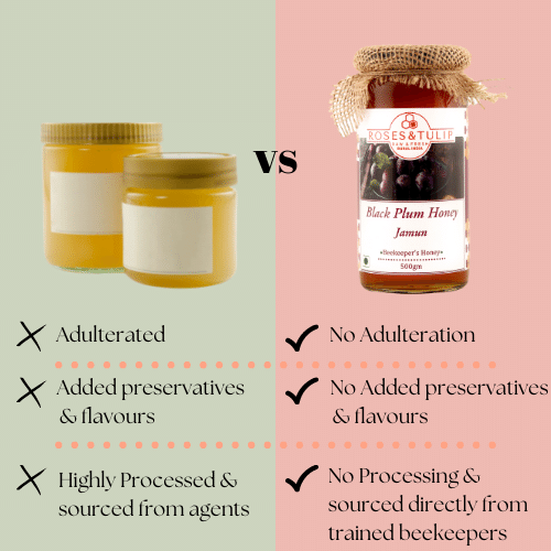 Jamun honey