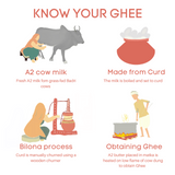 A2 Cow ghee