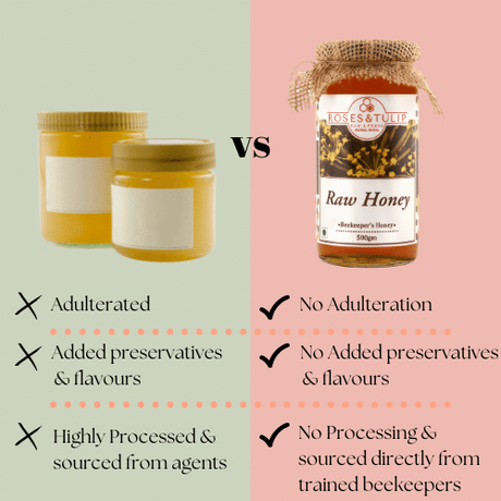 Honey, How Roses & Tulip's honey is better than others